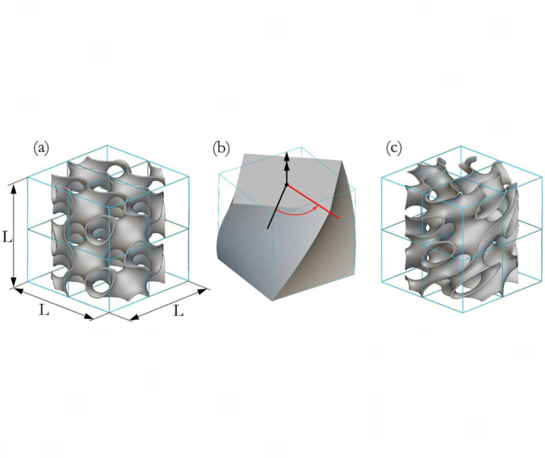 3D printed twisting metamaterial advances automotive safety
