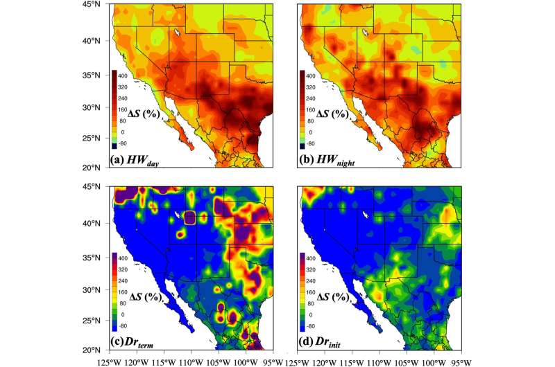 Parched soils can spark hot drought a nation away