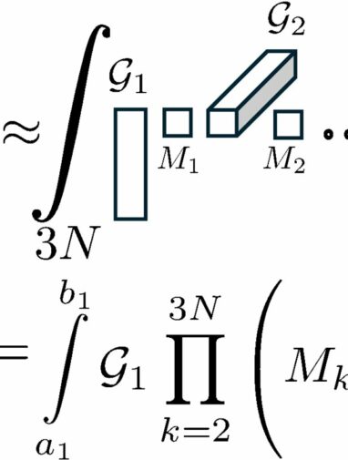 AI tensor network-based computational framework cracks a 100-year ...