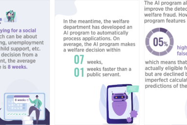 Heterogeneous preferences and asymmetric insights for AI use among ...