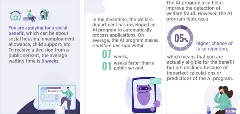 Heterogeneous preferences and asymmetric insights for AI use among ...