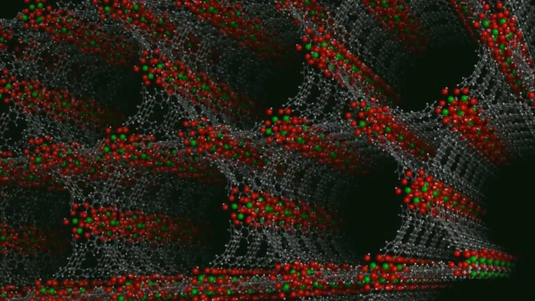 Metal-organic frameworks: Nobel-winning tiny 'sponge crystals ...