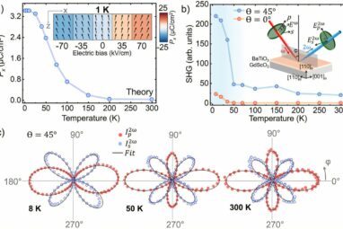 Old-school material could power quantum computing and cut data ...