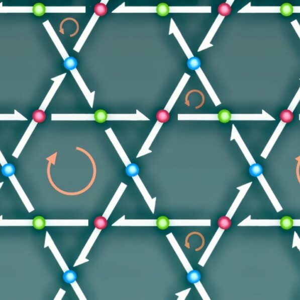 Physicists solve mystery of loop current switching in kagome metals