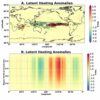 Python-based framework makes climate dynamics more approachable ...