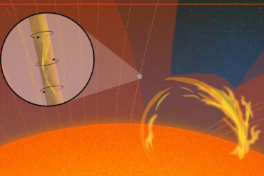 Scientists discover elusive solar waves that could power the sun's ...