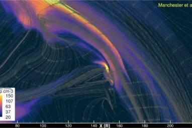 Space tornadoes' could cause geomagnetic storms – but these ...