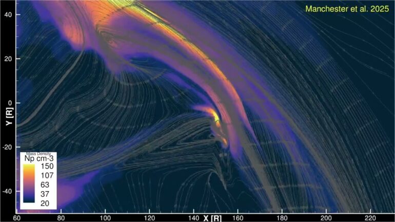 Space tornadoes' could cause geomagnetic storms – but these ...