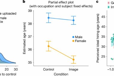 Women portrayed as younger than men online, and AI amplifies the ...