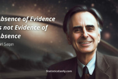 Absence of Evidence is not Evidence of Absence
