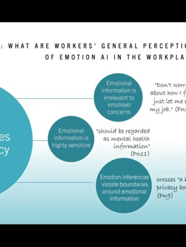 AI is providing emotional support for employees – but is it a ...