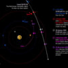 Beyond the habitable zone: Exoplanet atmospheres are the next clue ...