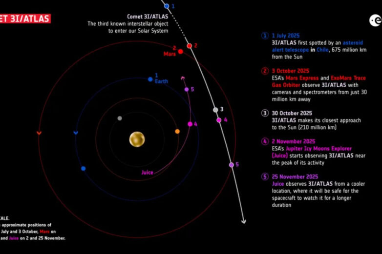 Beyond the habitable zone: Exoplanet atmospheres are the next clue ...