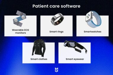 AI Wearable Technology in Healthcare to Better Serve Patients