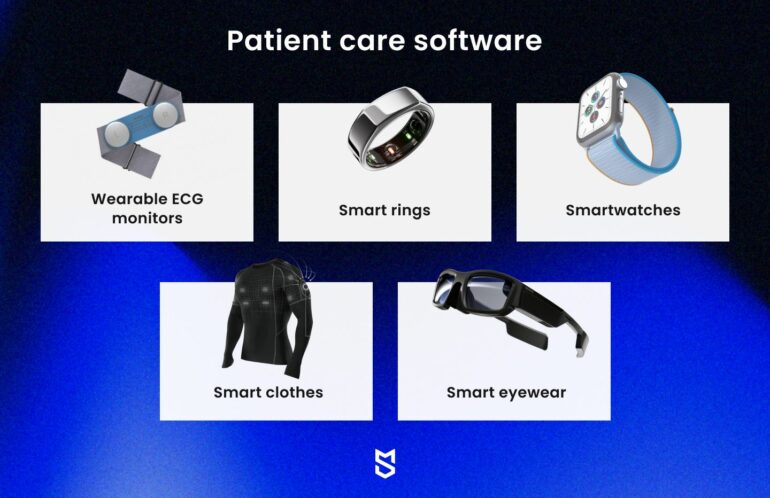AI Wearable Technology in Healthcare to Better Serve Patients