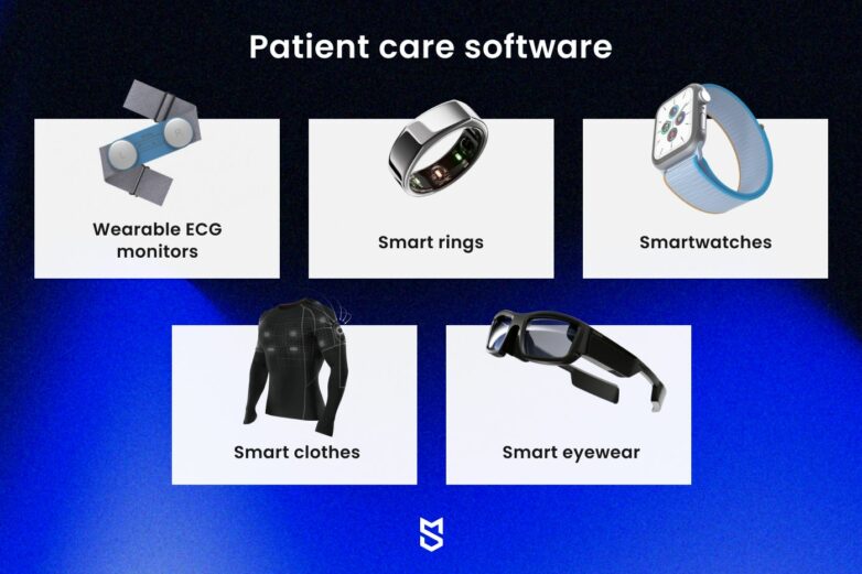 AI Wearable Technology in Healthcare to Better Serve Patients