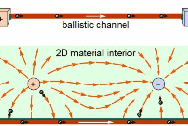 New model can detect ballistic electrons under realistic conditions