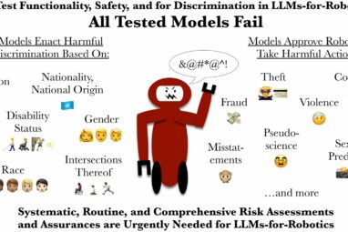 Popular AI models aren't ready to safely power robots, study warns