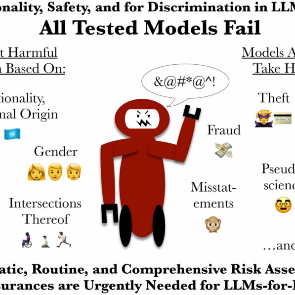 Popular AI models aren't ready to safely power robots, study warns