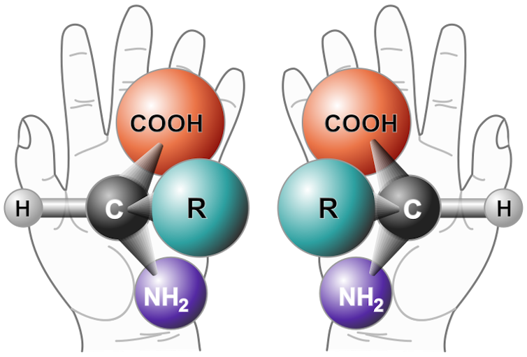 Two hands with two molecules that are mirror images of each other shown over them.