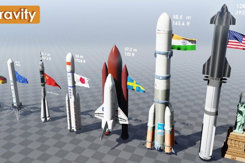 Superheavy-lift rockets like SpaceX's Starship could transform ...