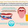Why Orange Juice Tastes Bad After Brushing Your Teeth