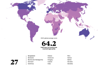 How Women's Political Leadership Can Accelerate Global Econo